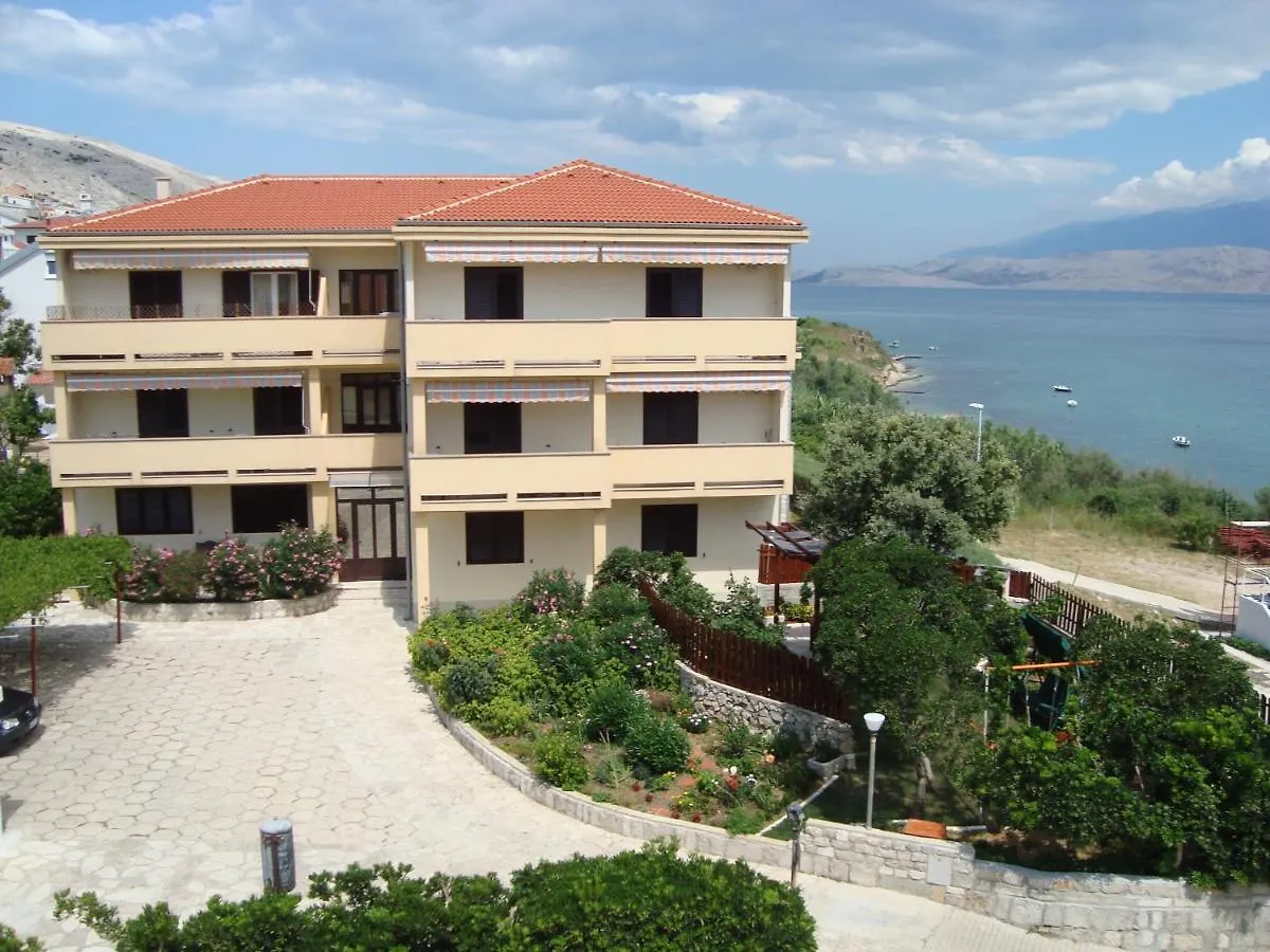 Apartments And Rooms By The Sea Pag - 11487의 연락처